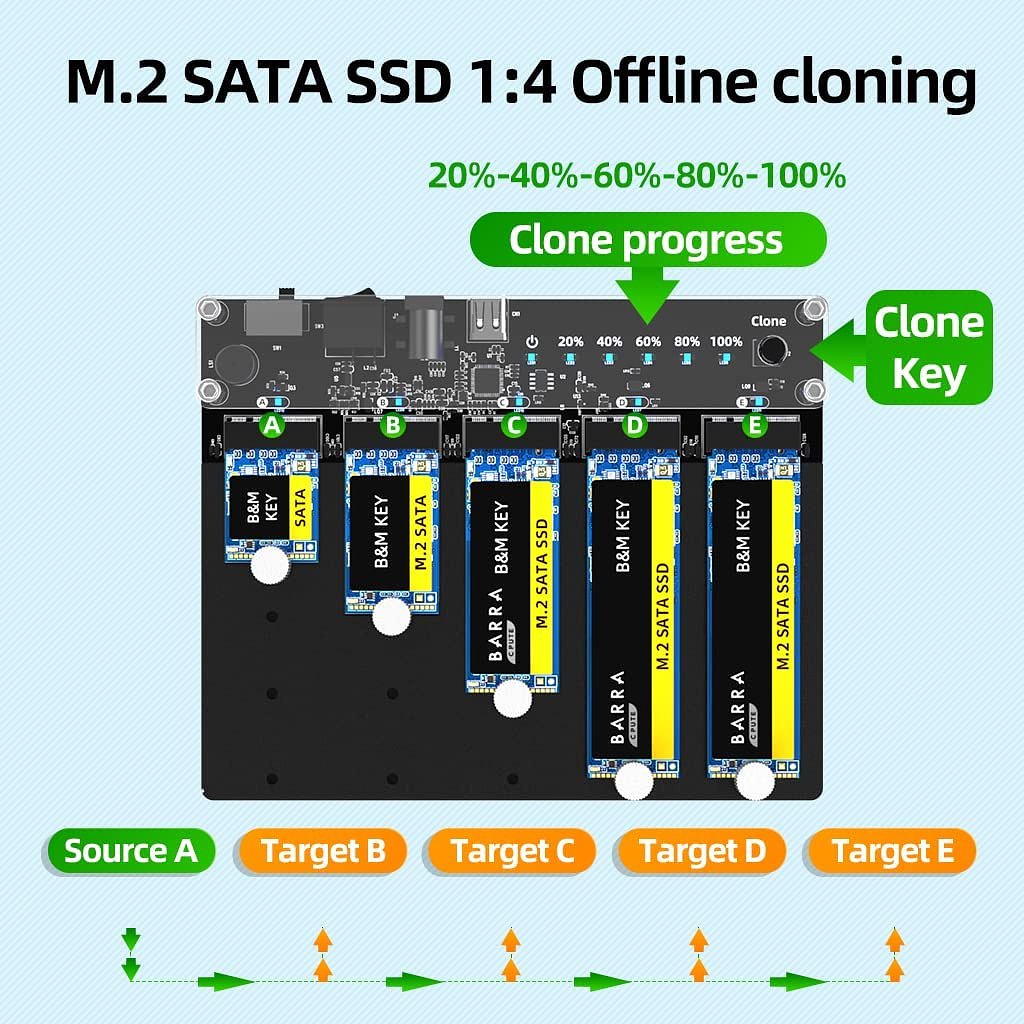 5Bay M.2 SATA SSD naar USB3.0 Adapter Clone Docking Station, externe harde schijfbehuizing voor M&B