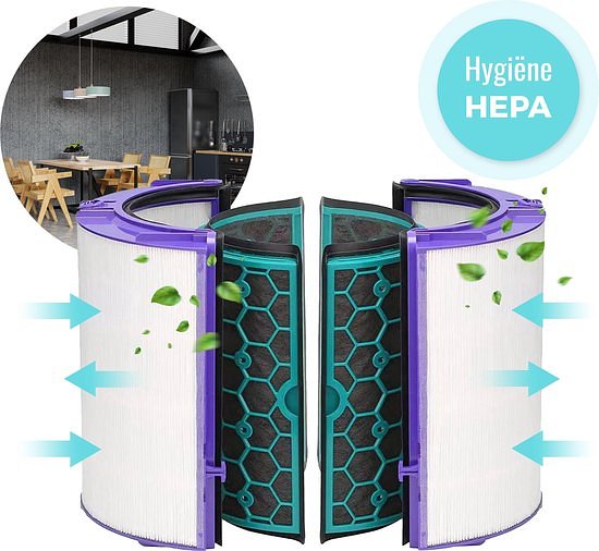 HEPA Filter geschikt voor Dyson HP04, TP04 en DP04 -Luchtzuiveringsfilter