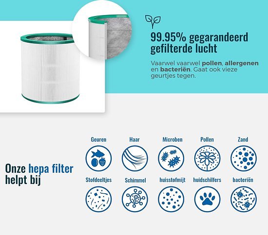 HEPA Filter Geschikt voor Dyson Pure Cool en Pure Cool Link en Pure Cool Me AM11, TP00, TP02, TP03,