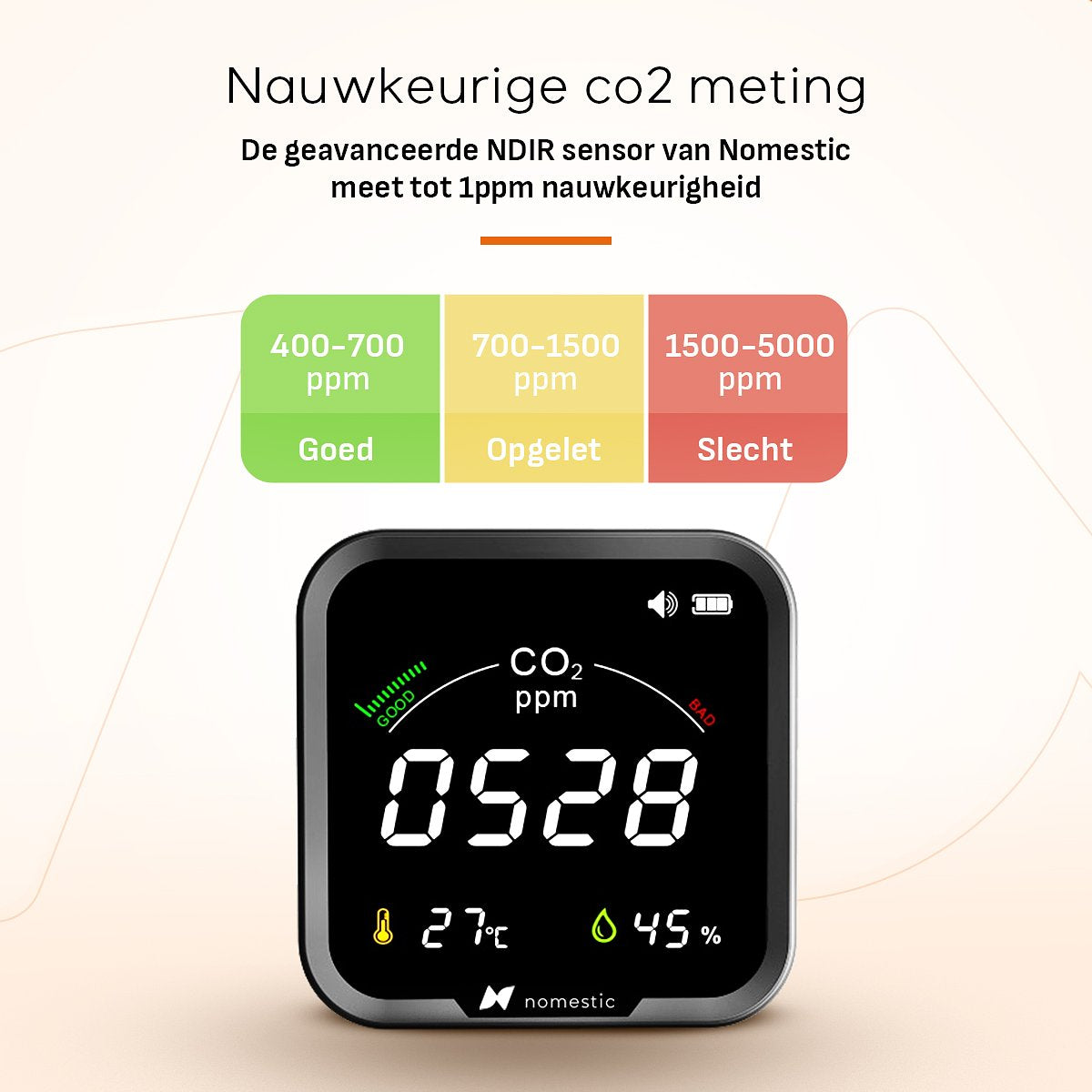 Nomestic Airsight CO2 Meter - Met Hygrometer en Thermometer - Zelfkalibrerende NDIR-sensor