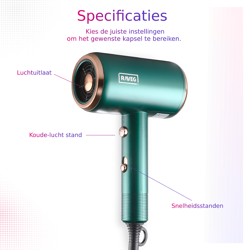 RAVEG Hyper Ionic Hair Dryer with Diffuser - 2000W - Green