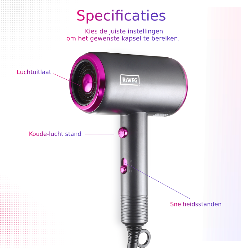 RAVEG Hyper Ionic Hair Dryer with Diffuser - 2000W - Gray and pink