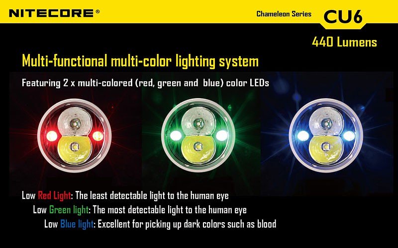 Nitecore Chameleon CU6 CREE XP-G2 (R6) 440 lumens with UV LED