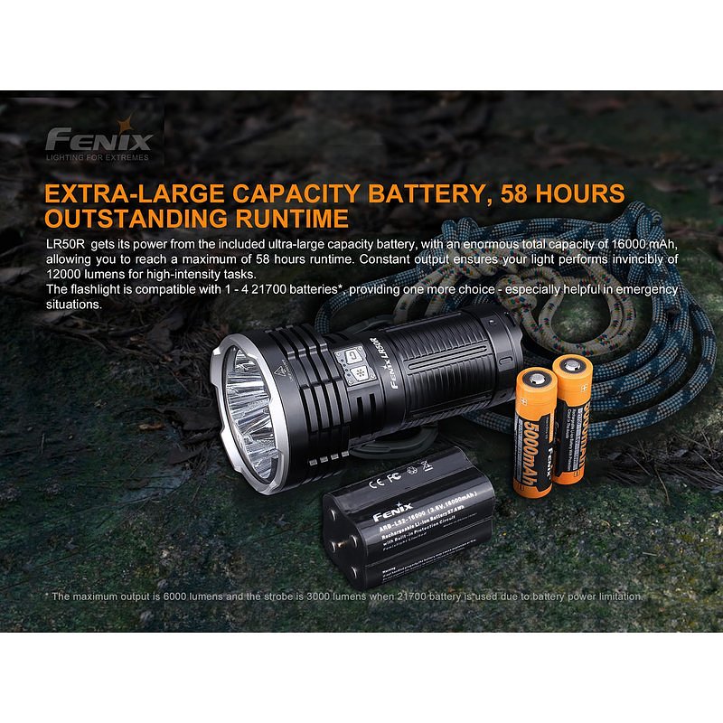 Fenix LR50R LED torch TK75, 12000 lumens, 950 meters range, USB-C charging port, power bank function