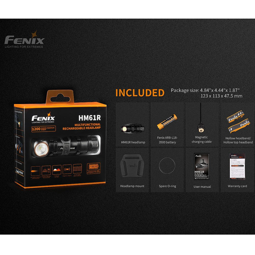 Fenix HM61R LED-koplamp met max. 1200 lumen helderheid, dubbele lichtbron, 3in1 gebruik, inclusief F