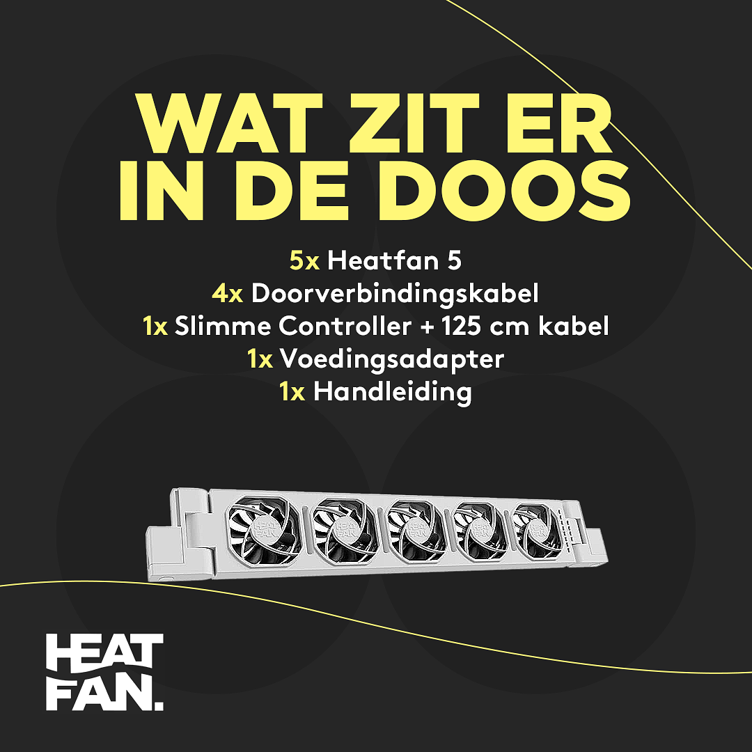 Heatfan 5 Pro - Radiator Ventilator met Smart Bediening -Wit