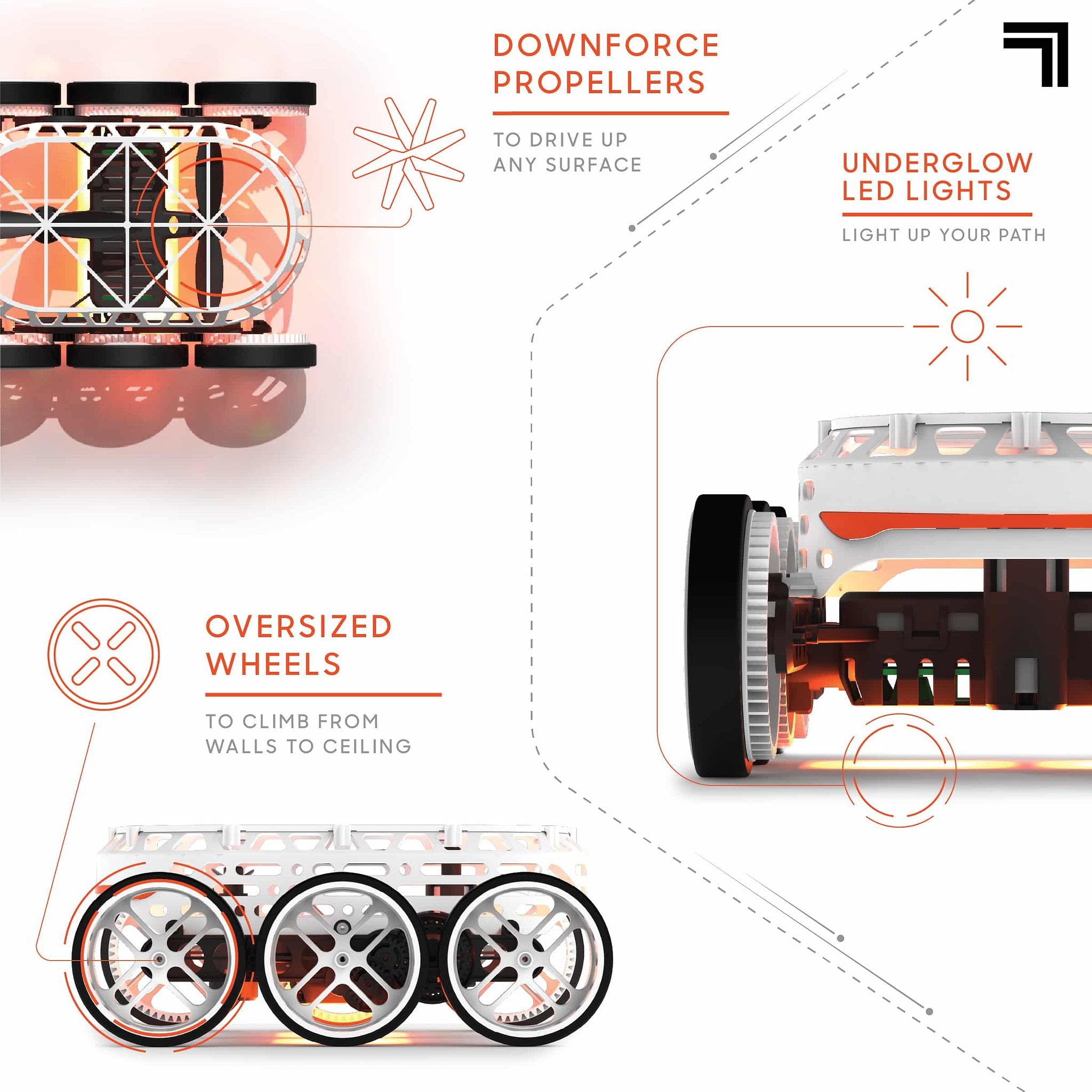 Sharper Image  RC Gravity Rover - Rijdt over de grond, muren en plafonds