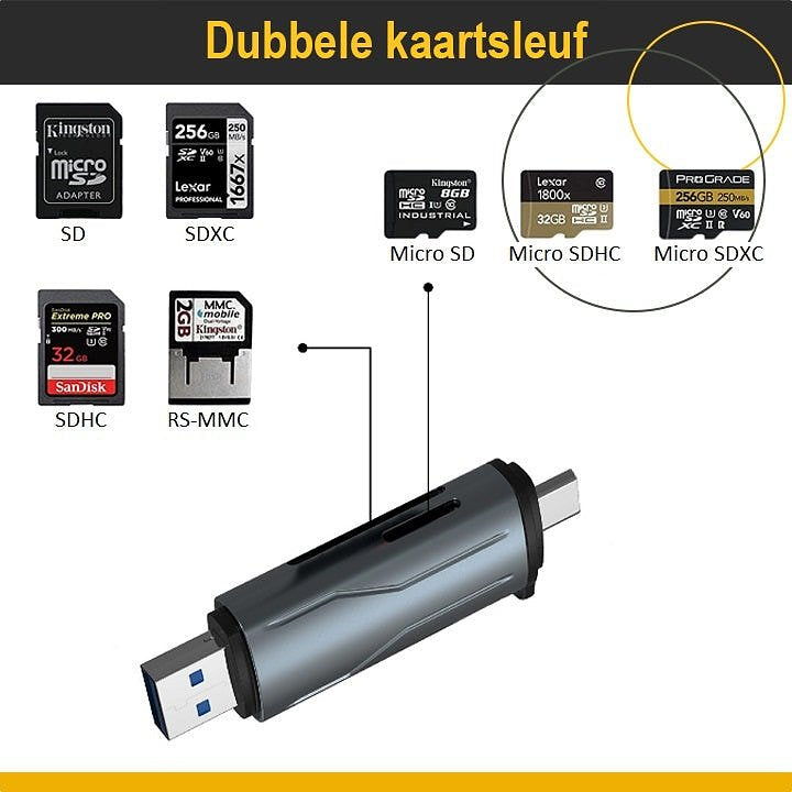 ThunderGold SD Kaart lezer USB C - Card reader USB 3.0 - Kaartlezer SD kaart - Geheugenkaartlezer -