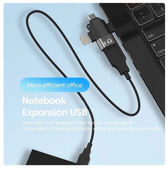 Elough- 3 In 1 - Usb3.0 - Data Reader / Transfer Micro/Type C/Bliksem Converter Voor Usb Disk Mou...