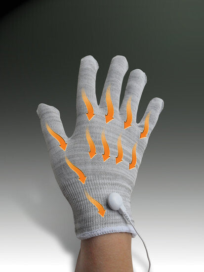 Circulation Maxx BioEnergiser Handschoenen voor Bloedcirculatieapparaat