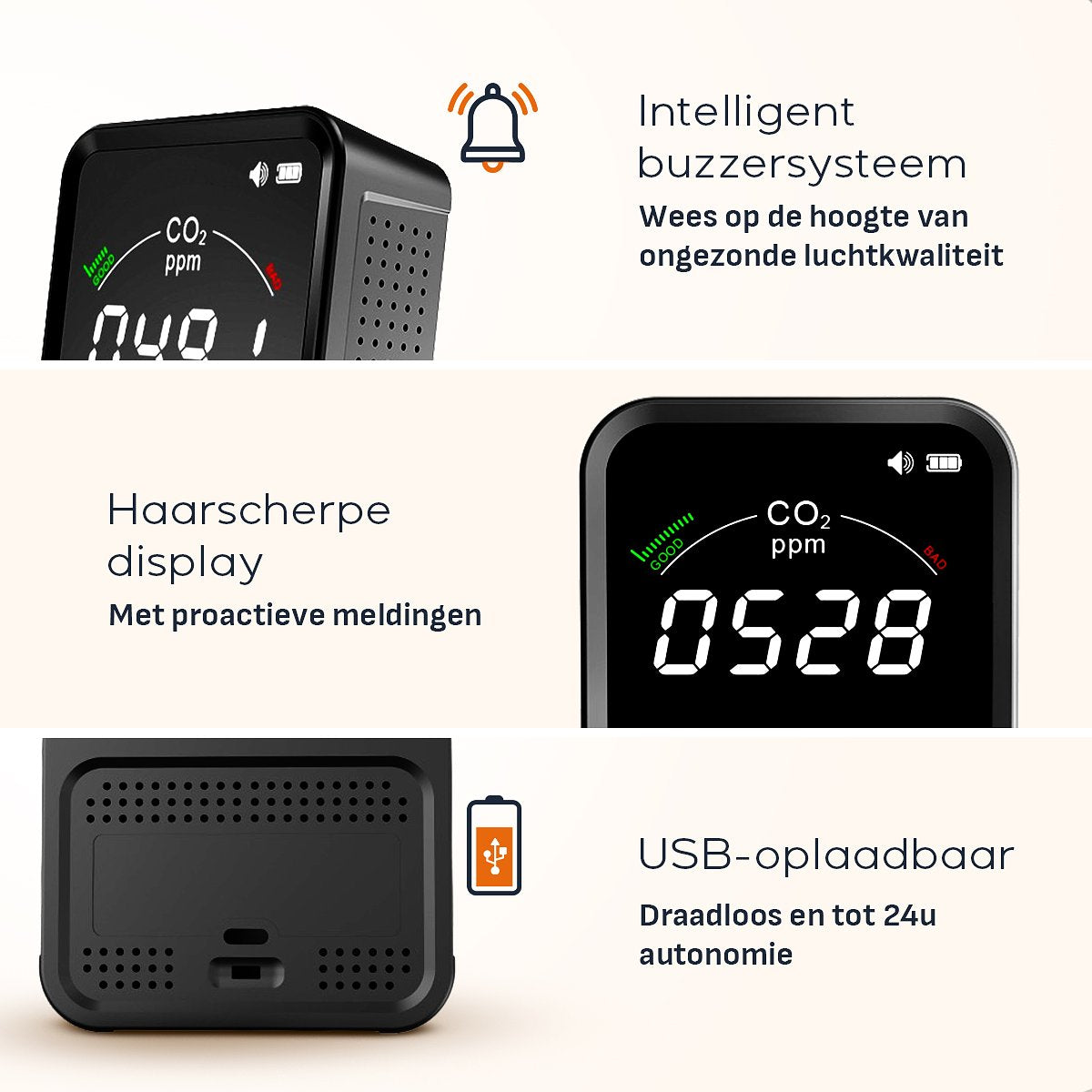 Nomestic Airsight CO2 Meter - Met Hygrometer en Thermometer - Zelfkalibrerende NDIR-sensor