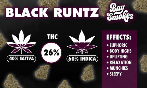 black runtz effects