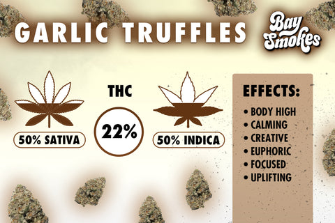 garlic truffles effects