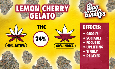 lemon cherry gelato effects