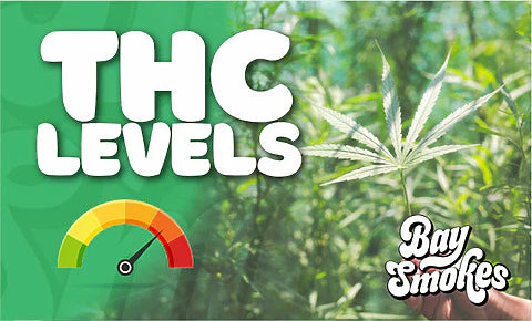 mac thc levels