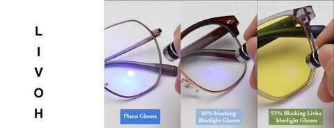 Nano-resin blue light blocking glasses