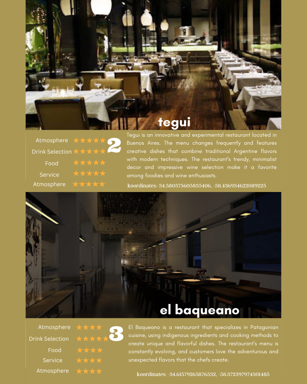 5 restaurantes mejor valorados en Buenos Aires, Argentina