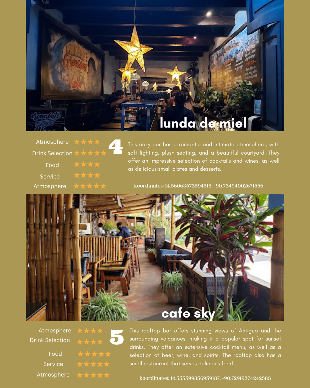 5 bares mejor valorados en Antigua, Guatemala