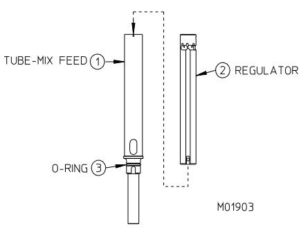 Mix Feed Tube Assembly Diagram