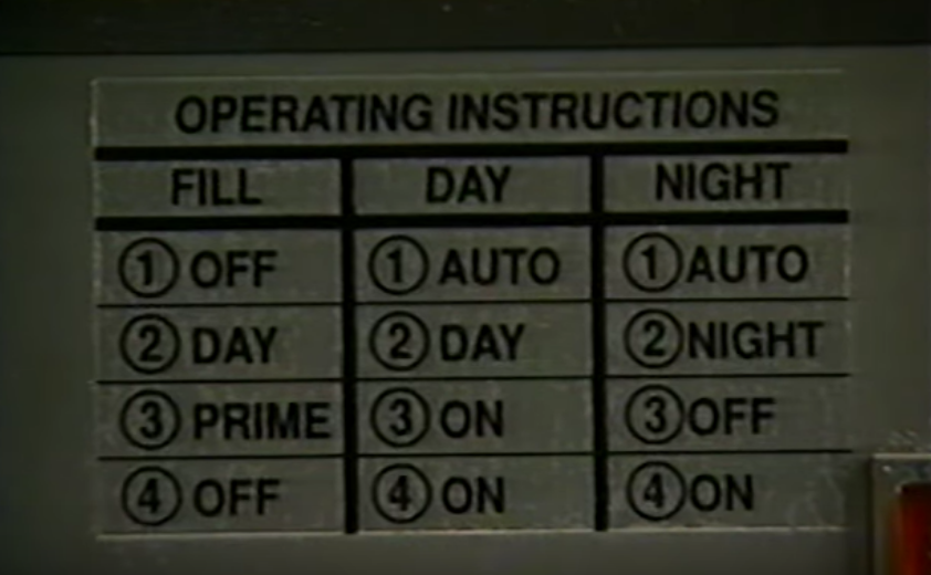 Operation Insturctions Panel