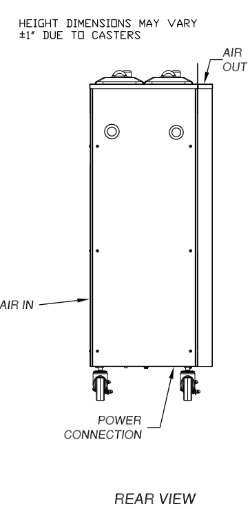 Stoelting F231 Rear View Drawing