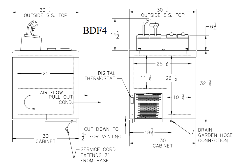 BDF4 Flavor Rail Cabinet Dimensions