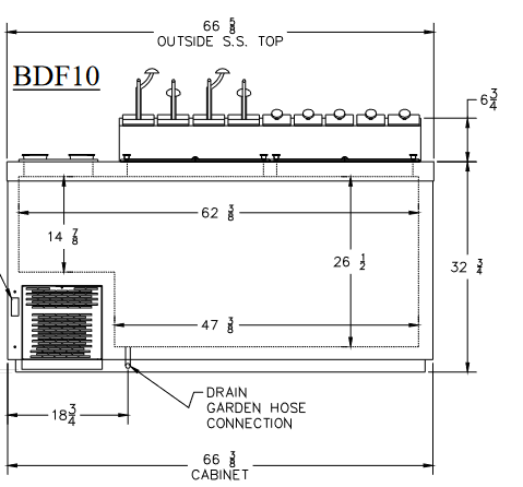 BDF10 Flavor Rail Cabinet Dimensions