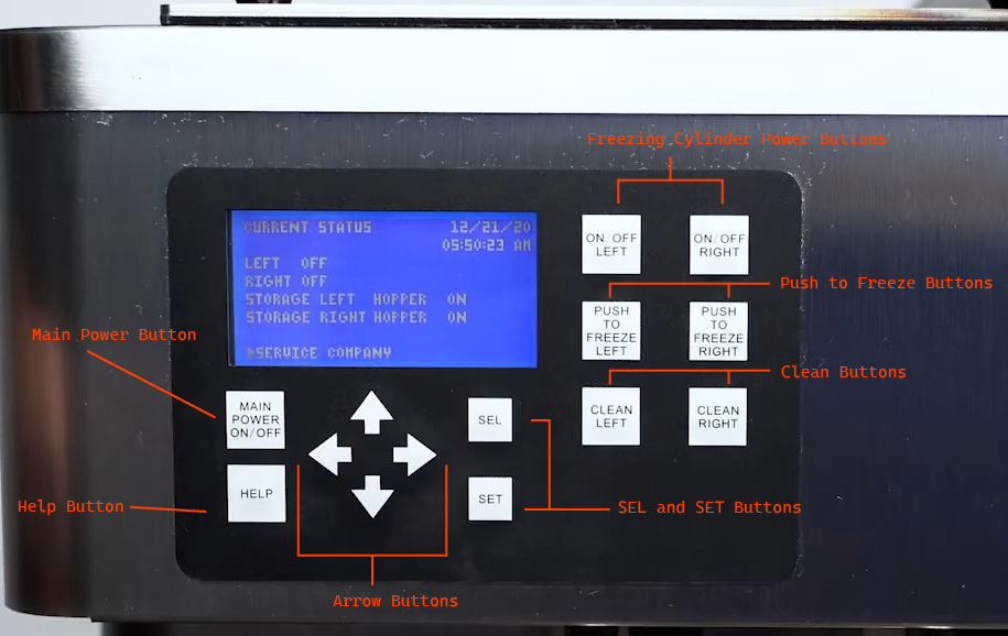 Stoelting F231 Control Board Diagram