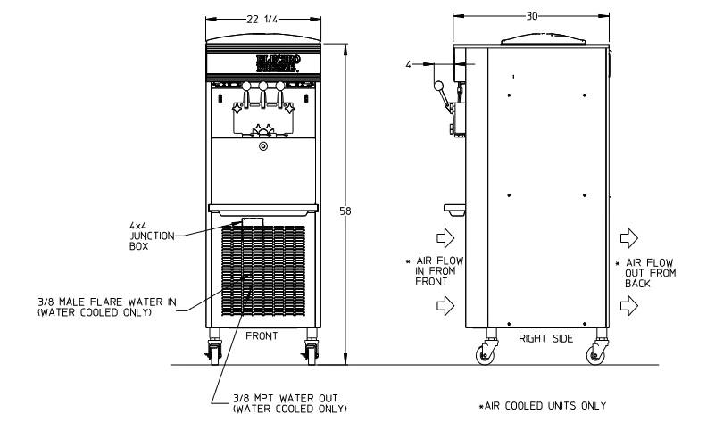 SL500 Diagram of Dimensions