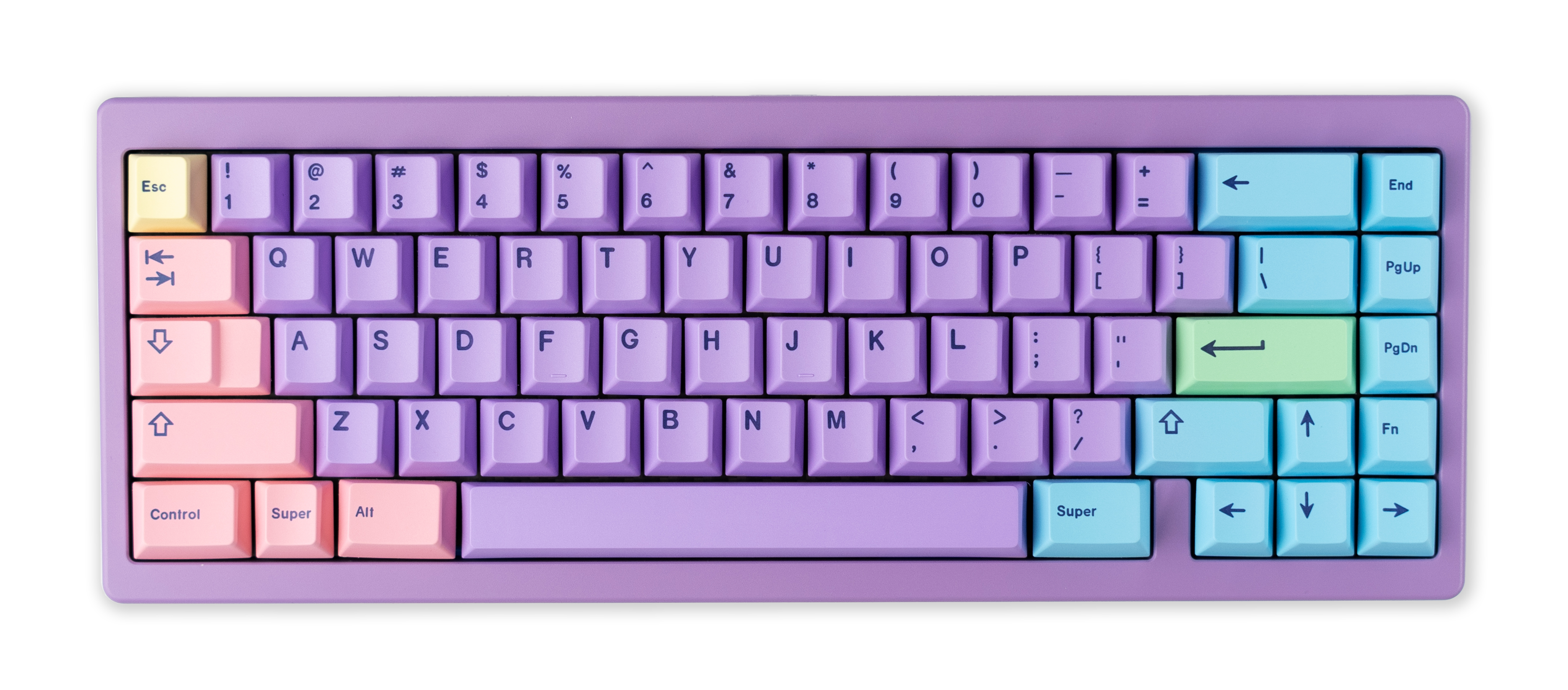 Candy Shop PBT Keycaps