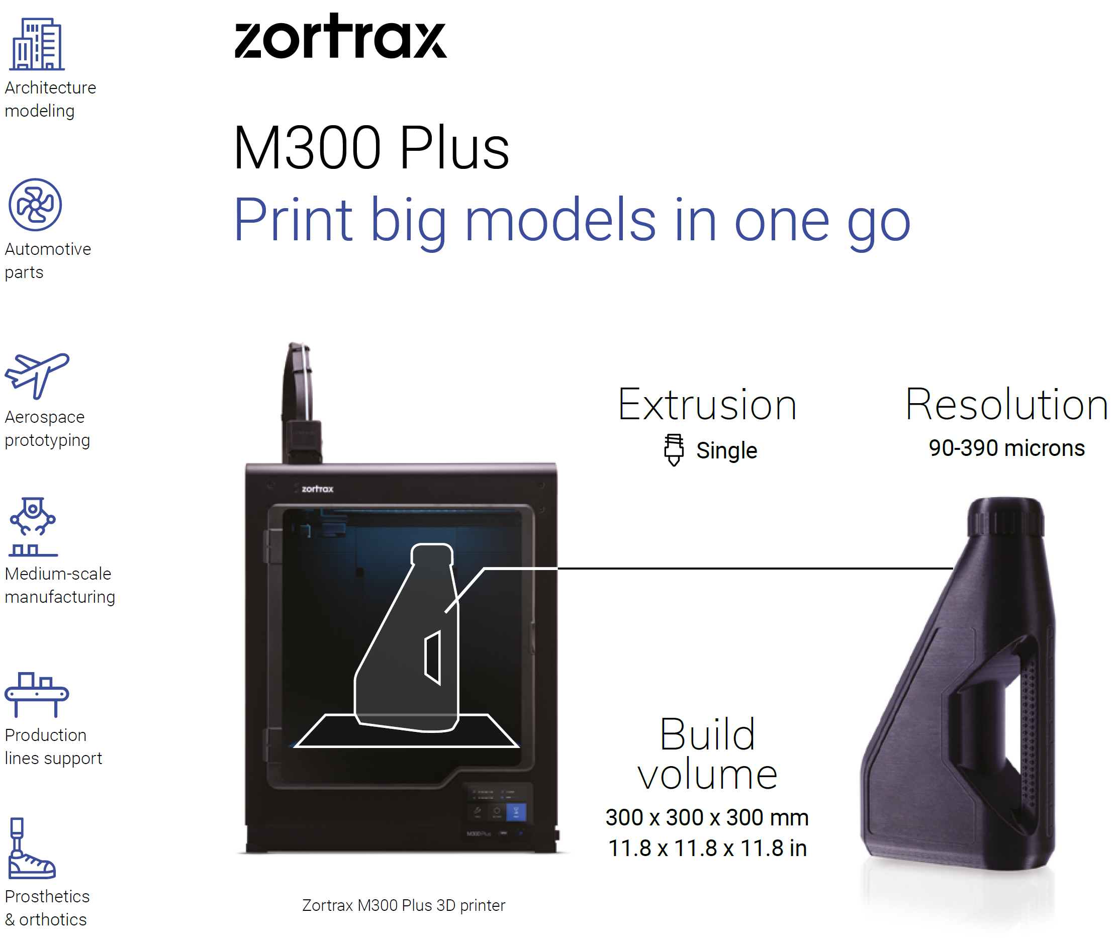 Zortrax M300 Plus Information