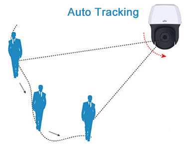 Uniview Auto-Tracking PTZ