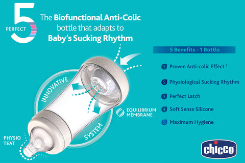 Anti Colic blog Image2