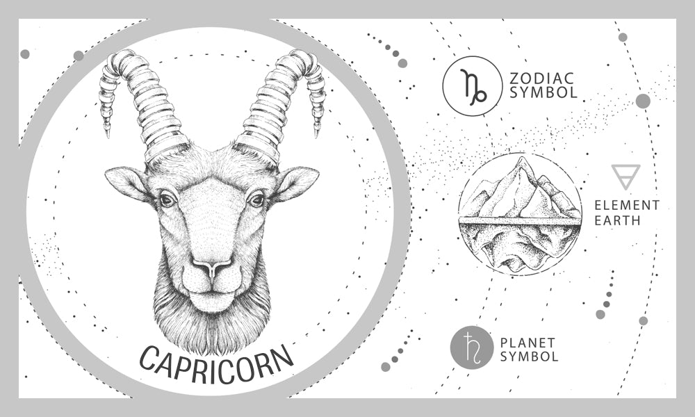 Crystals recommended for the Zodiac Sign of Capricorn