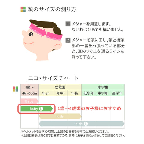 サイズの測り方と適応サイズについて