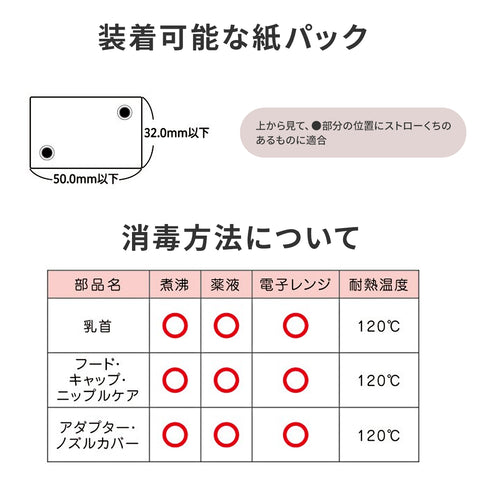 装着可能な紙パックと消毒方法