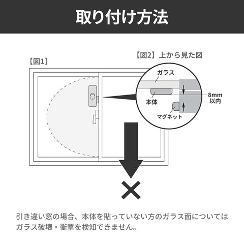 薄型ウインドウアラーム 衝撃＆開放検知