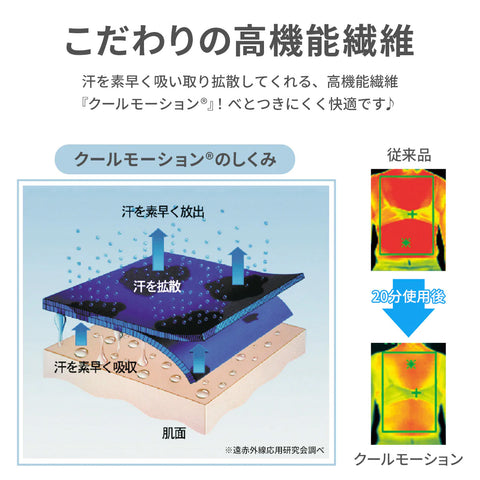 クールでドライな清涼ランドセルパッド