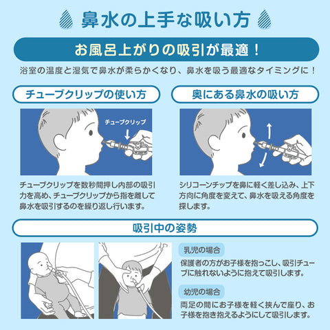 電動鼻水吸引器スルルーノ