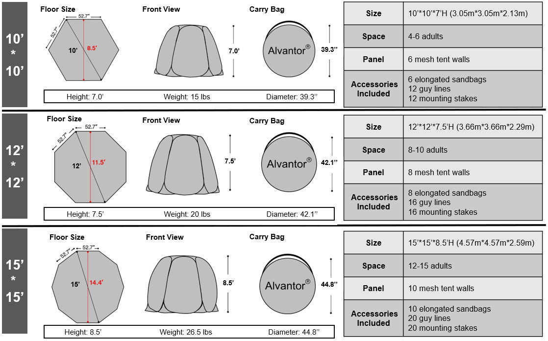 Alvantor Instant Pop Up Screen House Gazebo For Patios