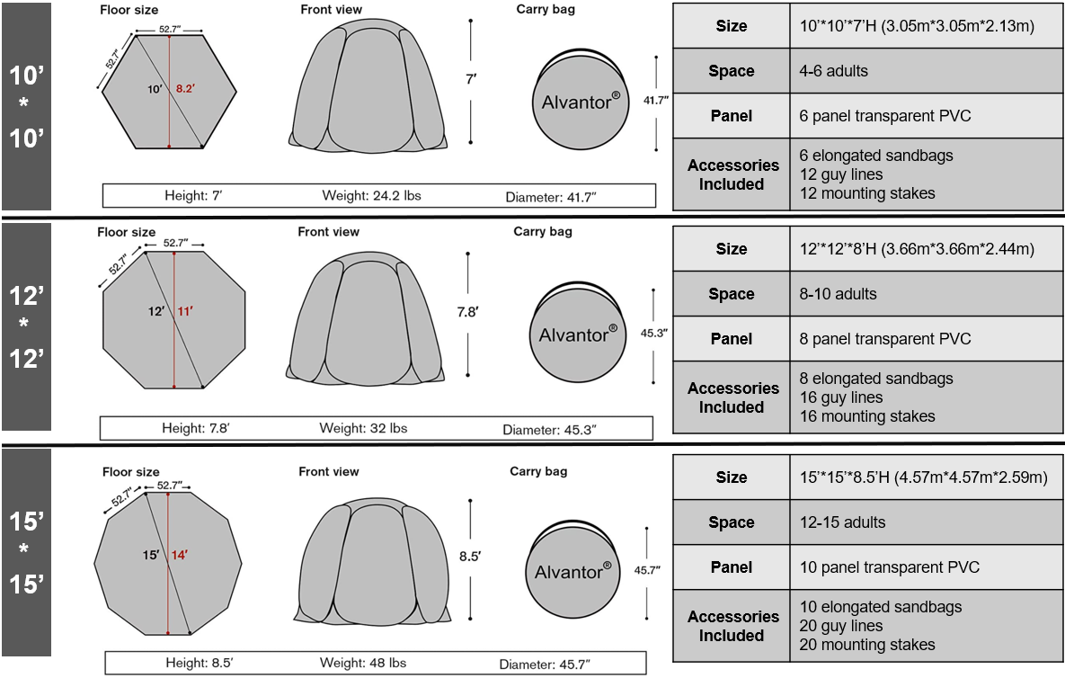 Alvantor® Pop Up Bubble Tent UK