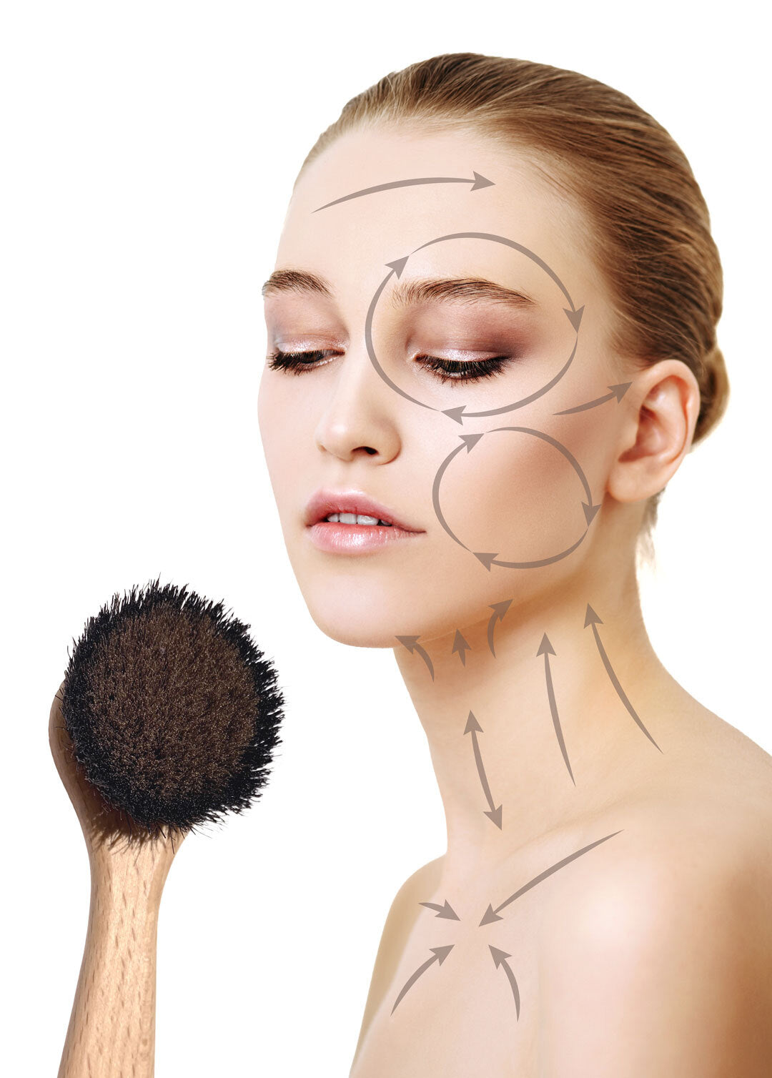 Brosse Ionique Pour le Visage -Utilisation