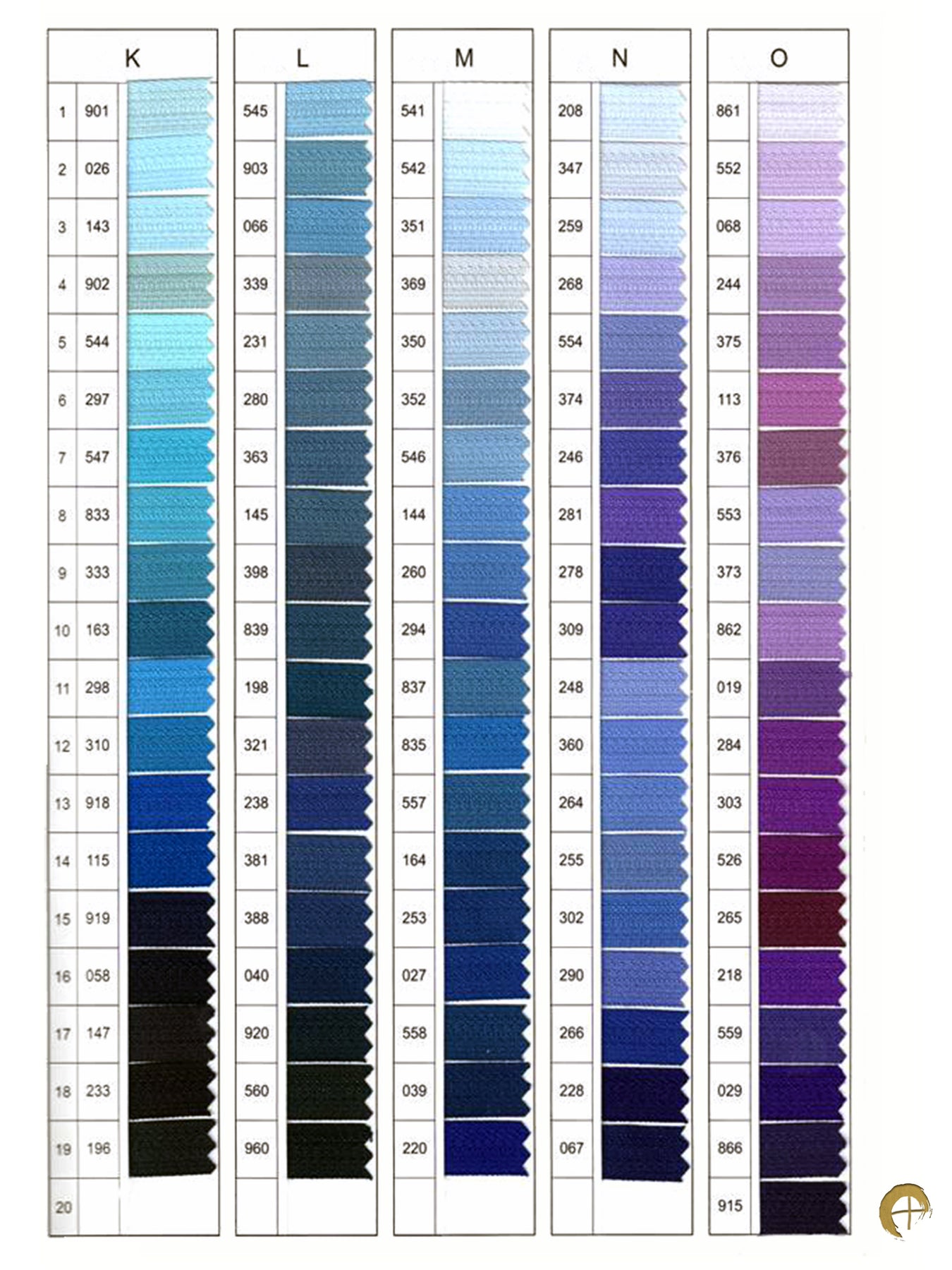 The Definitive Colour Guide - The YKK® Colour Card – zipperloft
