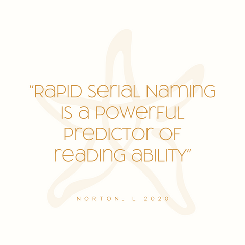 “Rapid Serial Naming is a powerful predictor of reading ability”