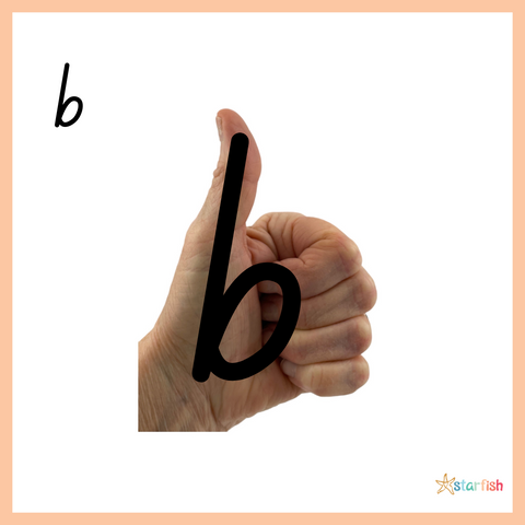 hand gesture for the letter b