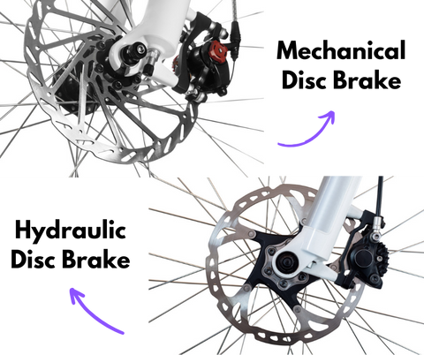 a photo collage of types of disc brakes
