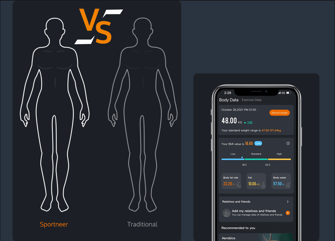 Sportneer Smart Scale review