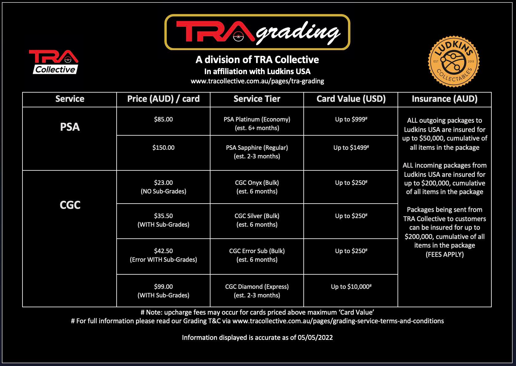 TRA Collective PSA and CGC card grading middleman service price breakdown image