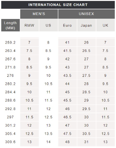 R M Williams shoe size chart