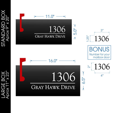 Sizing Graphic